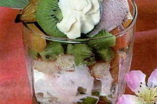 Десерт Ассорти