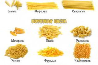 Паста al dente