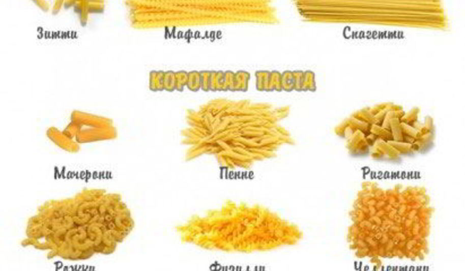 Рецепт паста al dente