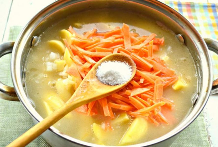 Тушеный картофель с куриным мясом