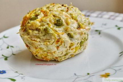 Сочные куриные маффины с зеленью