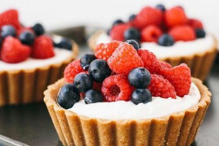 Пирожное корзиночка