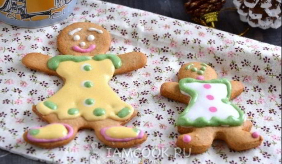 Рецепт пряничные человечки
