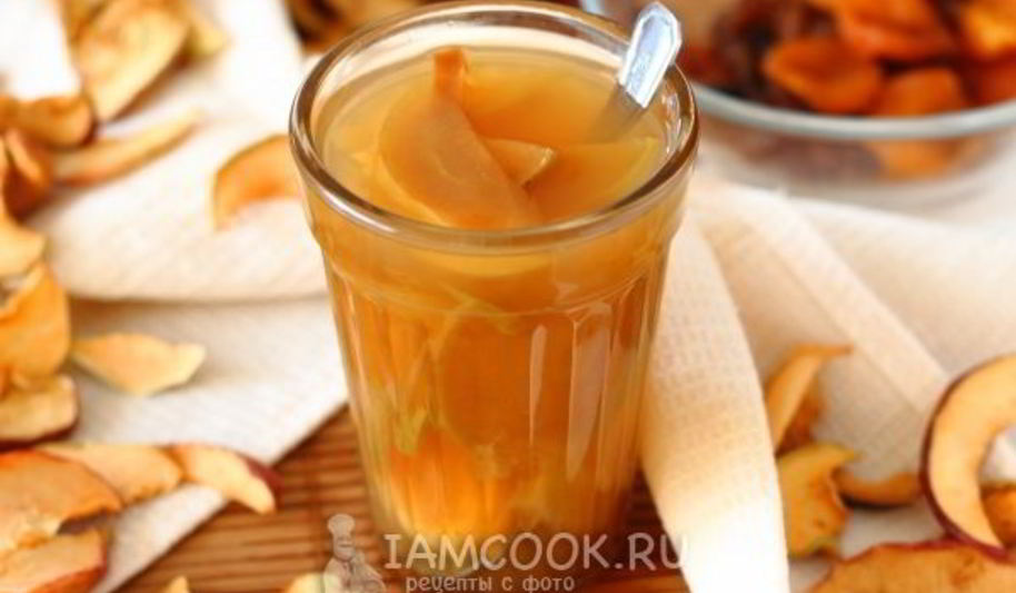 Рецепт компот из сушеных яблок, изюма и кураги