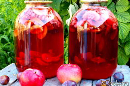 Компот из яблок, слив и малины на зиму